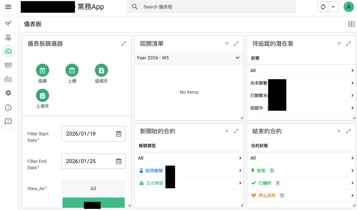 TIL：打造AppSheet Dashboard 實戰，踩到的坑和心路歷程