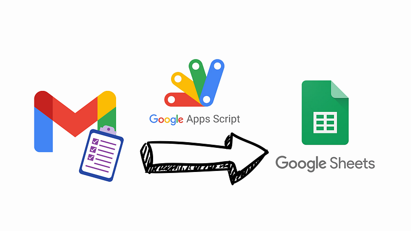 【實作案例】透過Apps Script將Email 訂單資料自動新增至Google Sheet