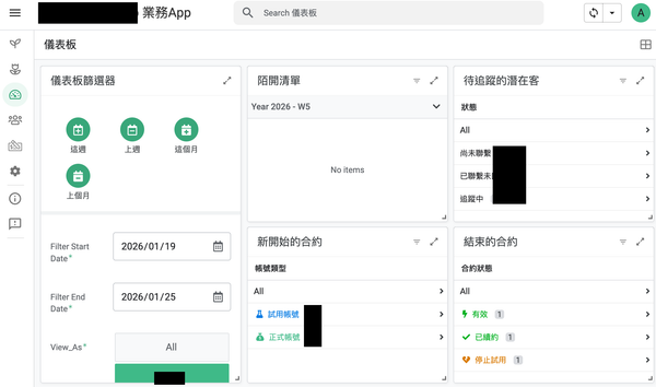 TIL：打造AppSheet Dashboard 實戰，踩到的坑和心路歷程